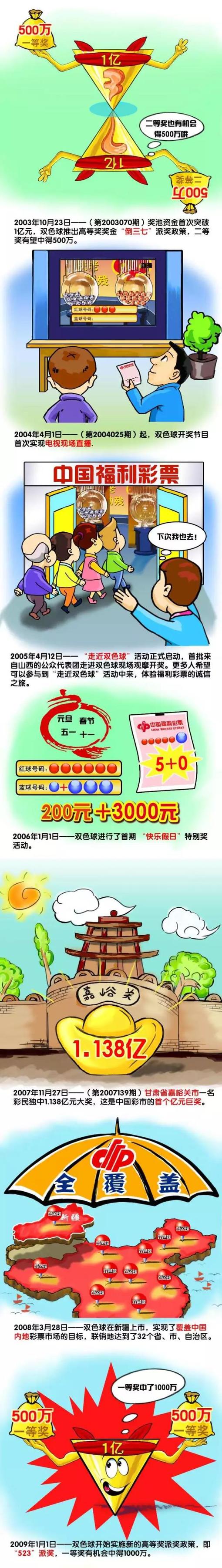 官方：滕哈赫当选英超11月最佳主帅英超官方公布了11月最佳教练获奖者，曼联主帅滕哈赫当选！